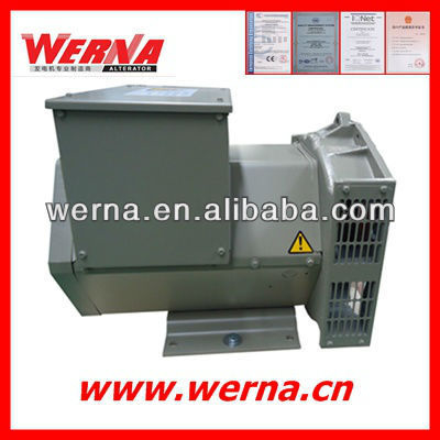 Energooszczędny generator AC bez szczotek z ochroną IP21